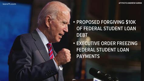 Biden vetoes joint resolution against student loan forgiveness